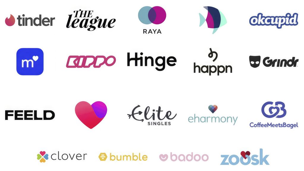 LoviaFlame - A Full Overview to Searching For Love Online